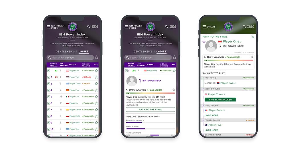 ibmwimbledon