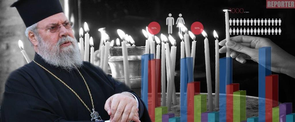 ΕΚΚΛΗΣΙΑ ΚΕΝΤΡΙΚΗ 