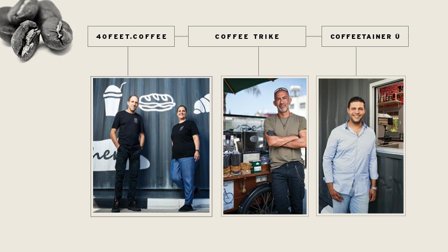 COFFEE TRENDS