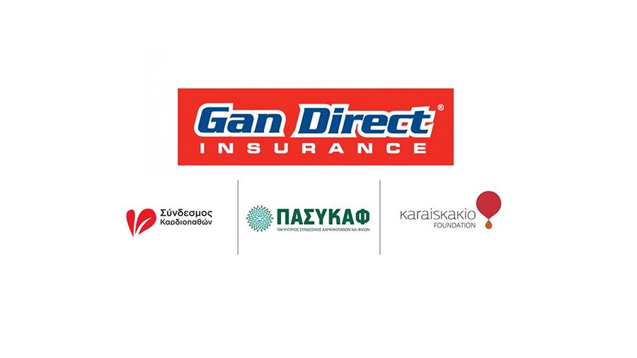 gandirectpasykaf