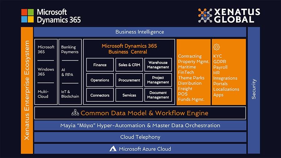 diagram900X506