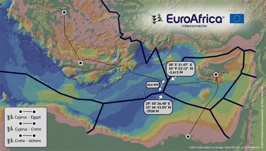 euroafrica2