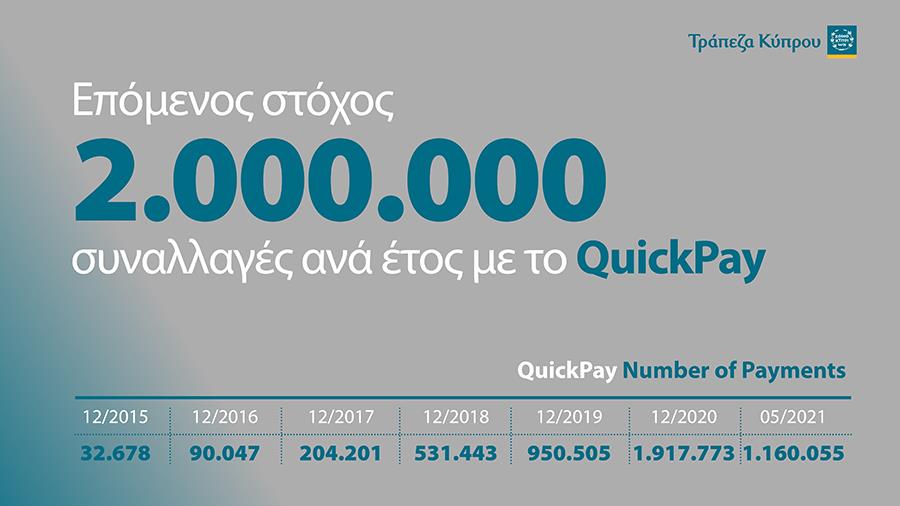 quickpay