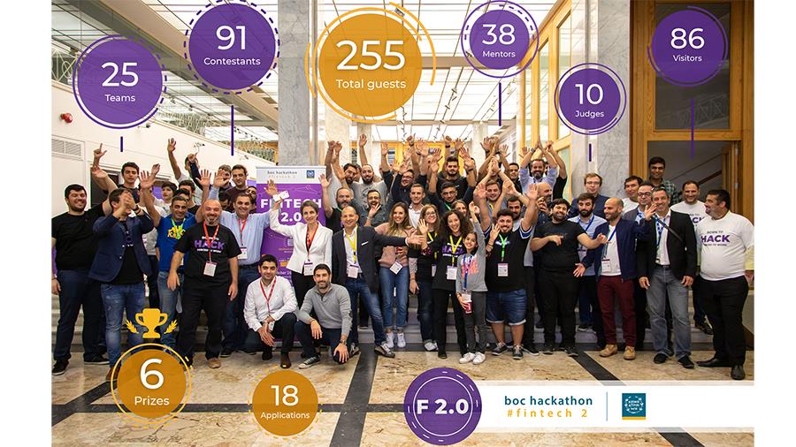 boc-hackathon