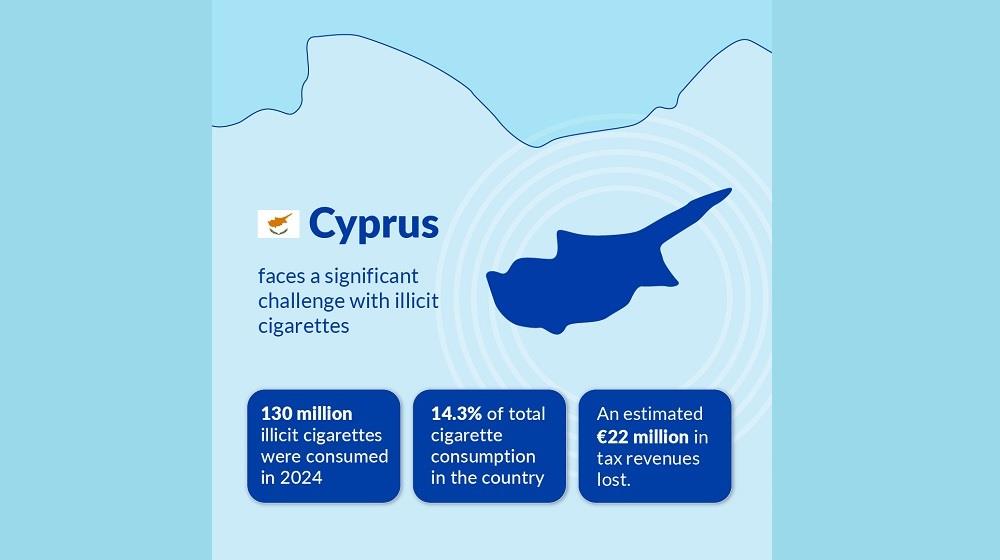 KPMG - Cyprus