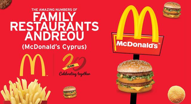 cy mcdonalds inb