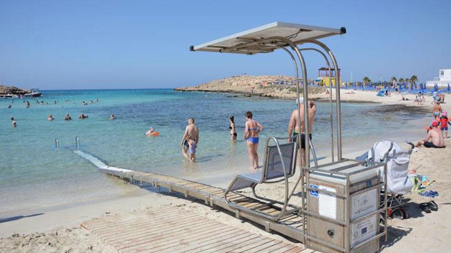 AmeAbeach