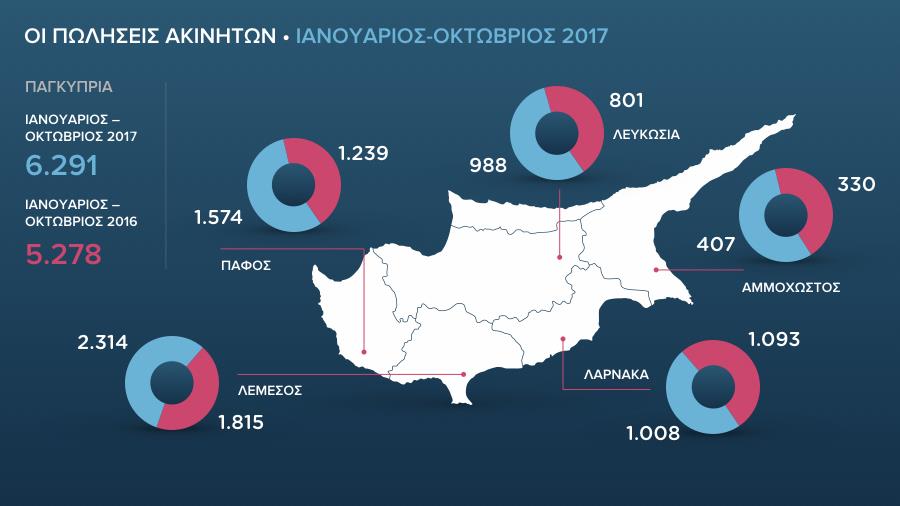 akinitaJANOCT2017